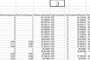 Bagging Nearest Neighbor Worksheet - Targeted Mailing